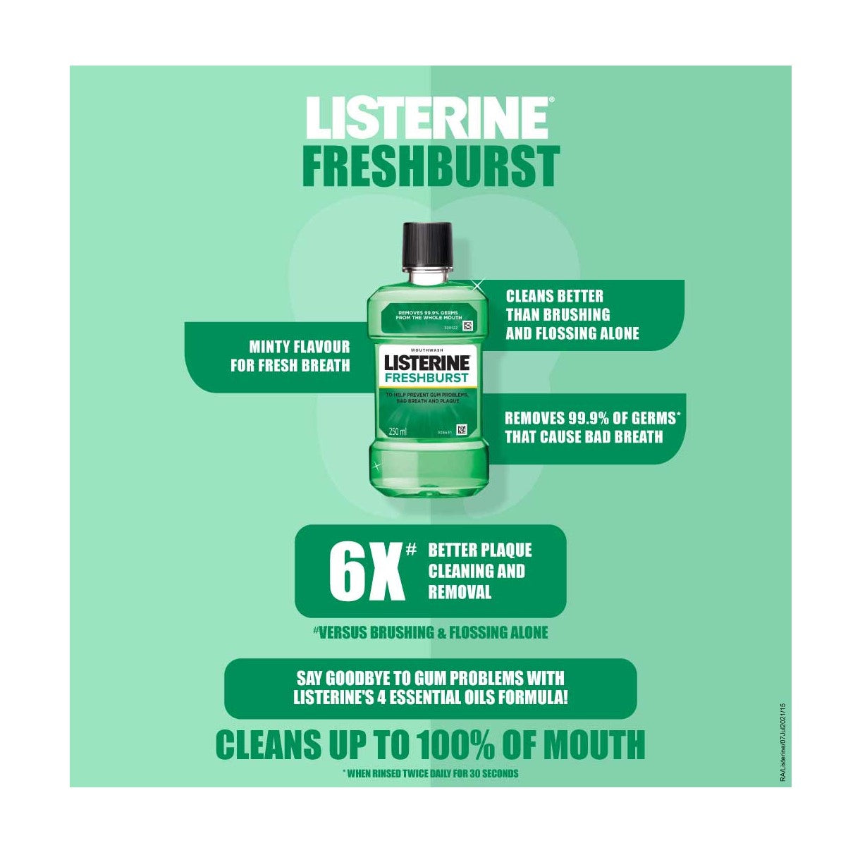 Listerine - Mouth Wash Fresh Burst (500ML/ 16.90FL OZ.)